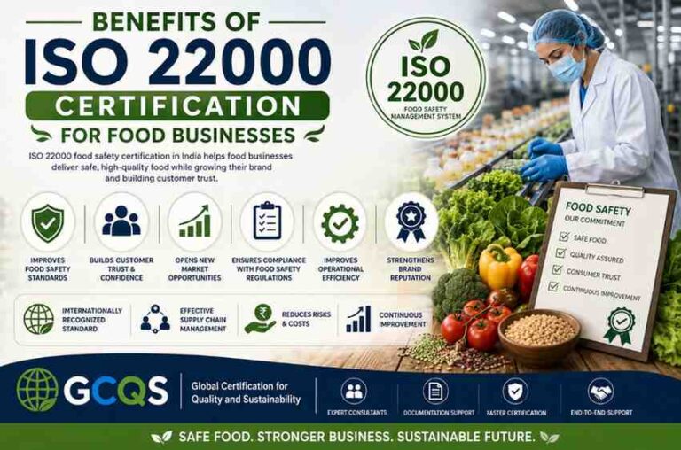 Benefits-of-ISO-22000-Certification-for-Food-Businesses