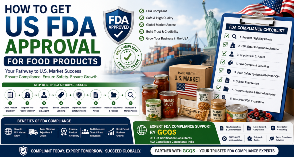 FDA compliance consultants India