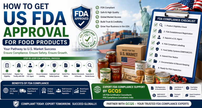 FDA compliance consultants India