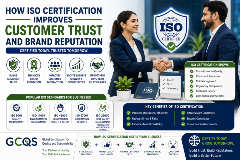 ISO 22000 food safety certification in India
