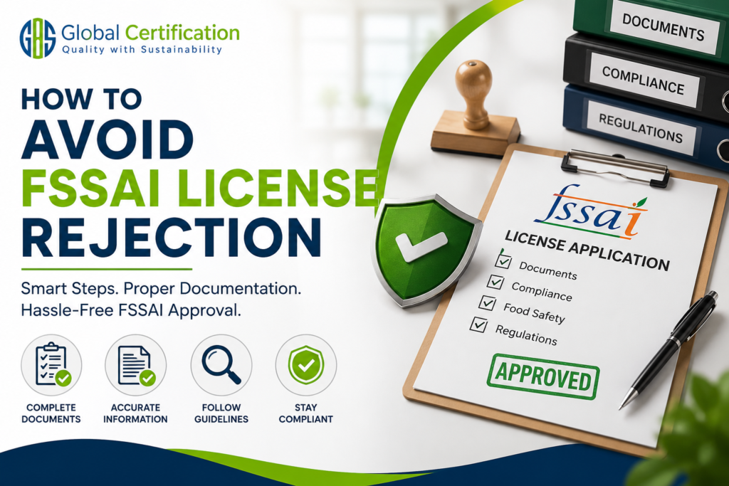 FSSAI registration online in India
