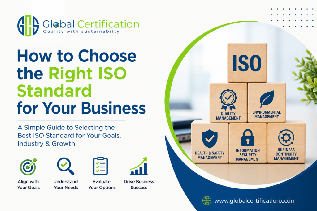 ISO 22000 food safety certification in India