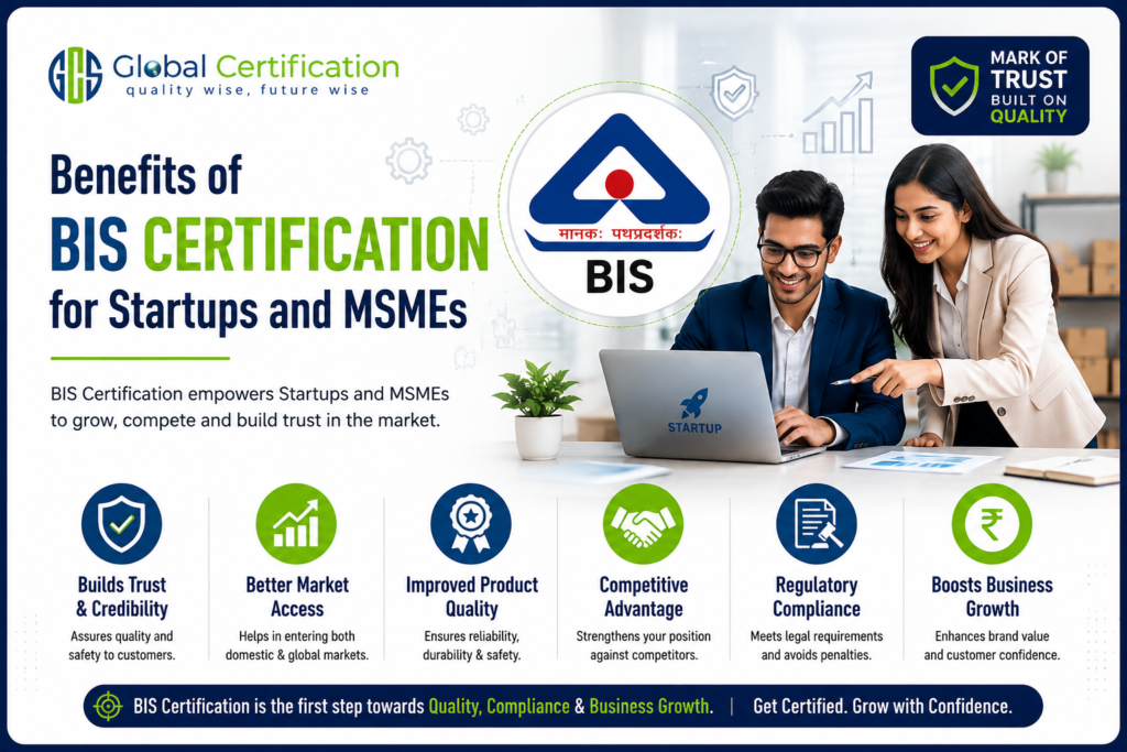 BIS certification services